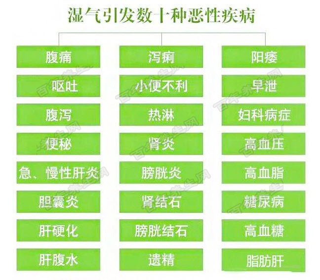 ʪа�������ļ���