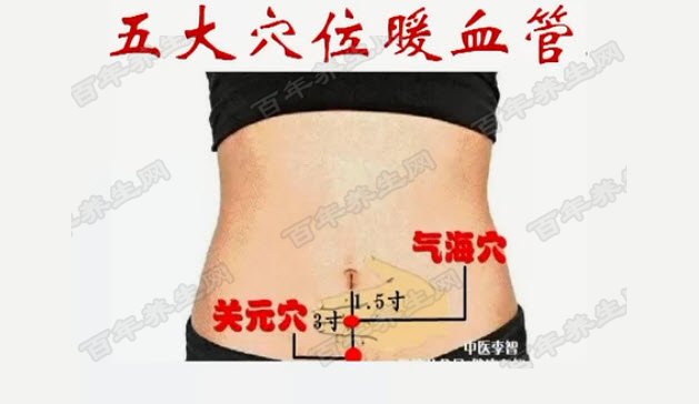 五大穴位暖血管