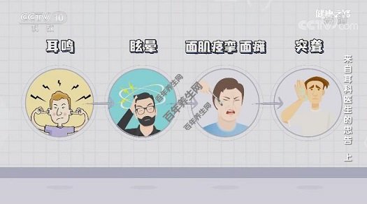 ����������֢״���������������ļ�ǿ�˴Ź�����